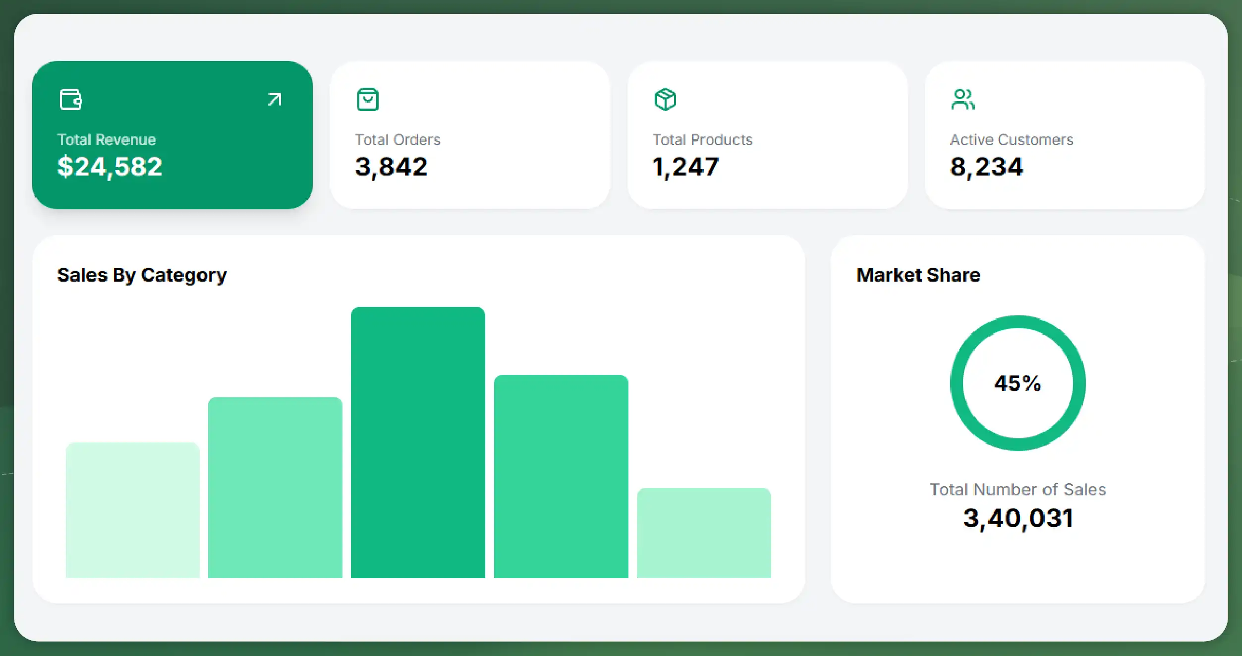 Business Impact of Grocery Data Extraction